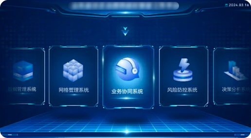 可观测性大屏